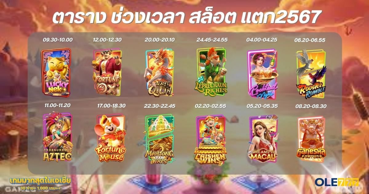 ตาราง ช่วงเวลา สล็อต แตก2567